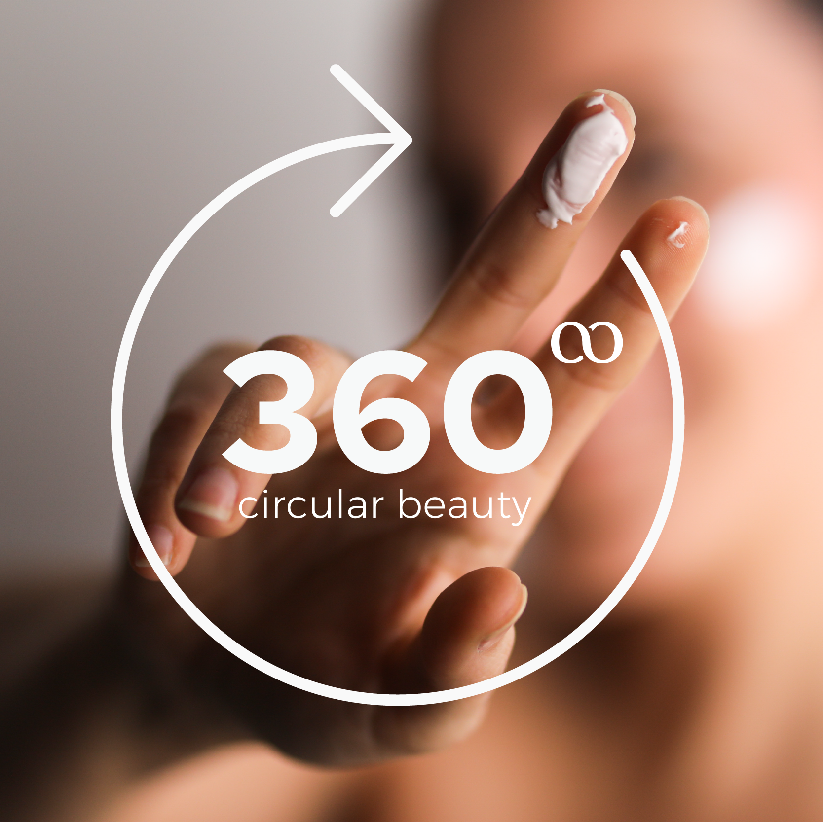 Beauty Blog: ¡Una mirada 360!